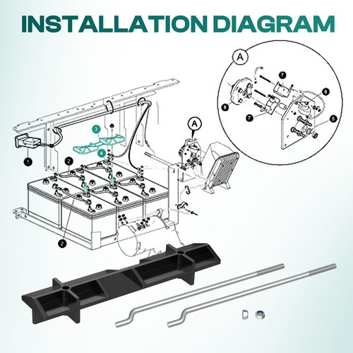 DRIVE UP Golf Cart Battery Hold Down Plate with rods kit for EZGO 1994-up 70045G01, 01101-G01 (1 Pcs Hold Down Plate and Rod Kit)