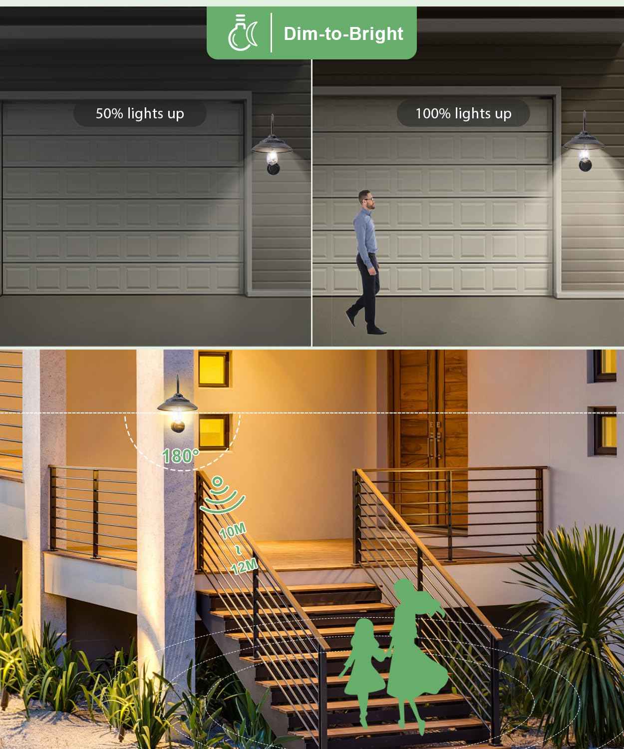 Goodeco Solar Barn Lights with Motion Sensor - Metal Design Outdoor Wall Lights - 4 High Efficiency Solar Panels with Clear Glass LED Edison Bulbs, Chicken Coop Lights & More (Bronze 2P)