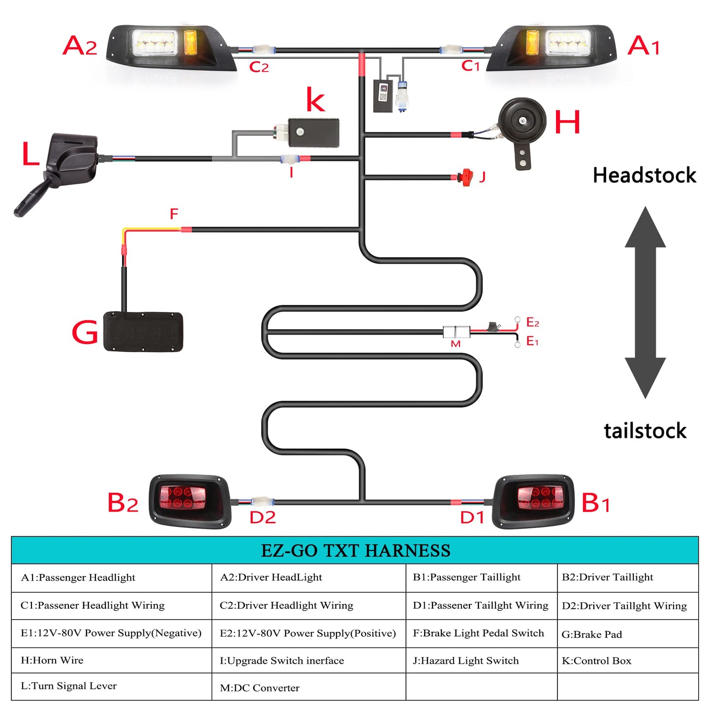 10L0L Golf Cart Light Set for Golf Cart EZGO TXT 1996-2013 12V Headlight Taillight (2022 Update)
