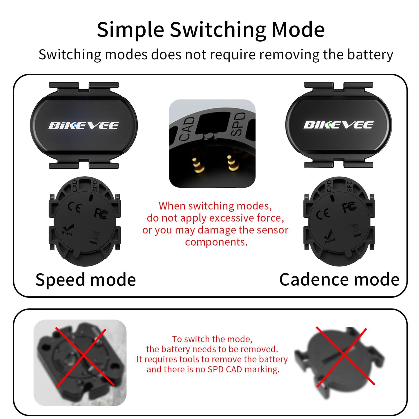 Bikevee Cadence & Speed Sensors 2-Pack for Cycling, Wireless Bluetooth & ANT+ RPM Sensors for Road, Spin & Indoor Bikes, Compatible with Zwift