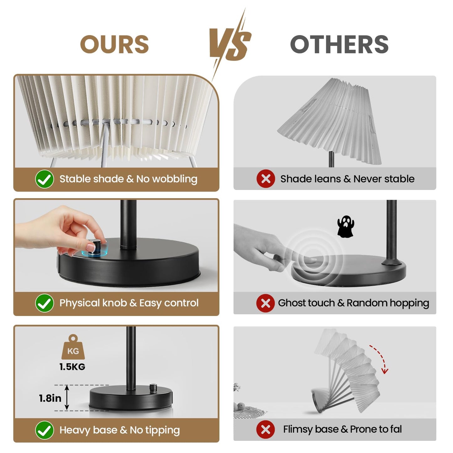 RUIYEY Bedside Table Lamp Set of 2: Dimmable Nightstand Bedside Lamps with USB A and C Ports, Modern Metal and Pleated Fabric Shade Black Desk Lamp for Bedroom Living Room Home Office Reading