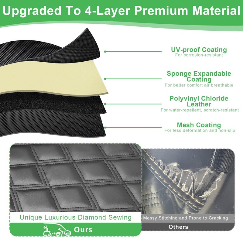 Cartalia Golf Cart Front Seat Cover for Yamaha G2 G8 G9 G11 G14 G16 G19 G20 G21 G22, Adventurer One, EZGO Marathon OEM Ordinary Seat Cushion, Thick Vinyl Leather Comfortable No Need to Detach Armrest
