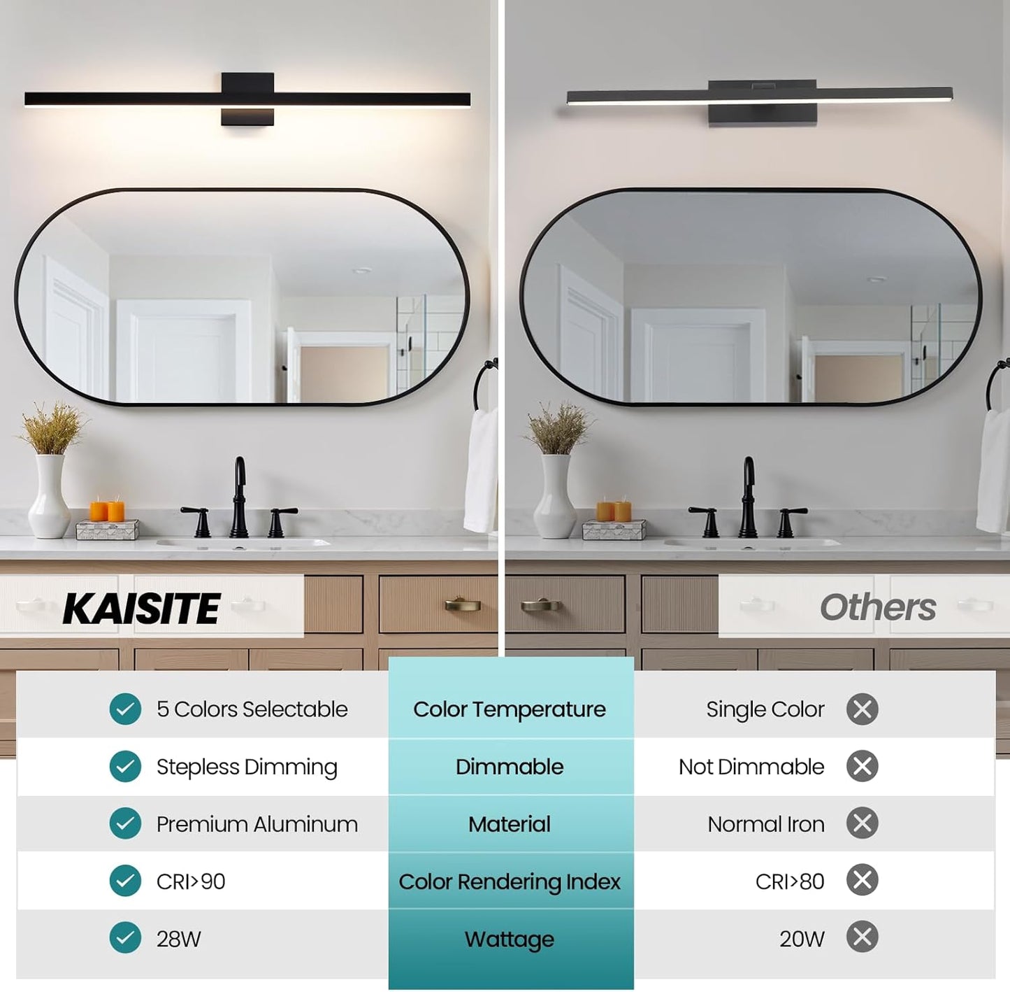 24-Inch Dimmable Gold Bathroom Vanity Light - Modern LED Bar Fixture for Over Mirror