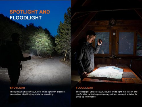 Fenix E06R Pro 1600 Lumens 4-in-1 Flat Rechargeable EDC Flashlight with Red Beam, UV Light, Spotlight/Floodlight w/EdisonBright Acc case (Black)