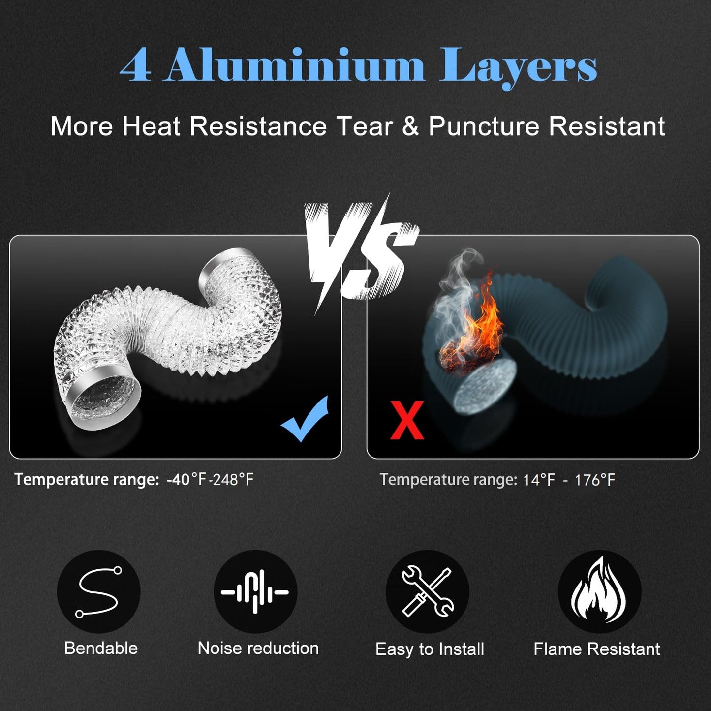 Omont 4 Inch 26FT Dryer Vent Hose, Flexible Insulated Aluminum Duct with 2 Cleaning Brushes for Indoor & Outdoor Use