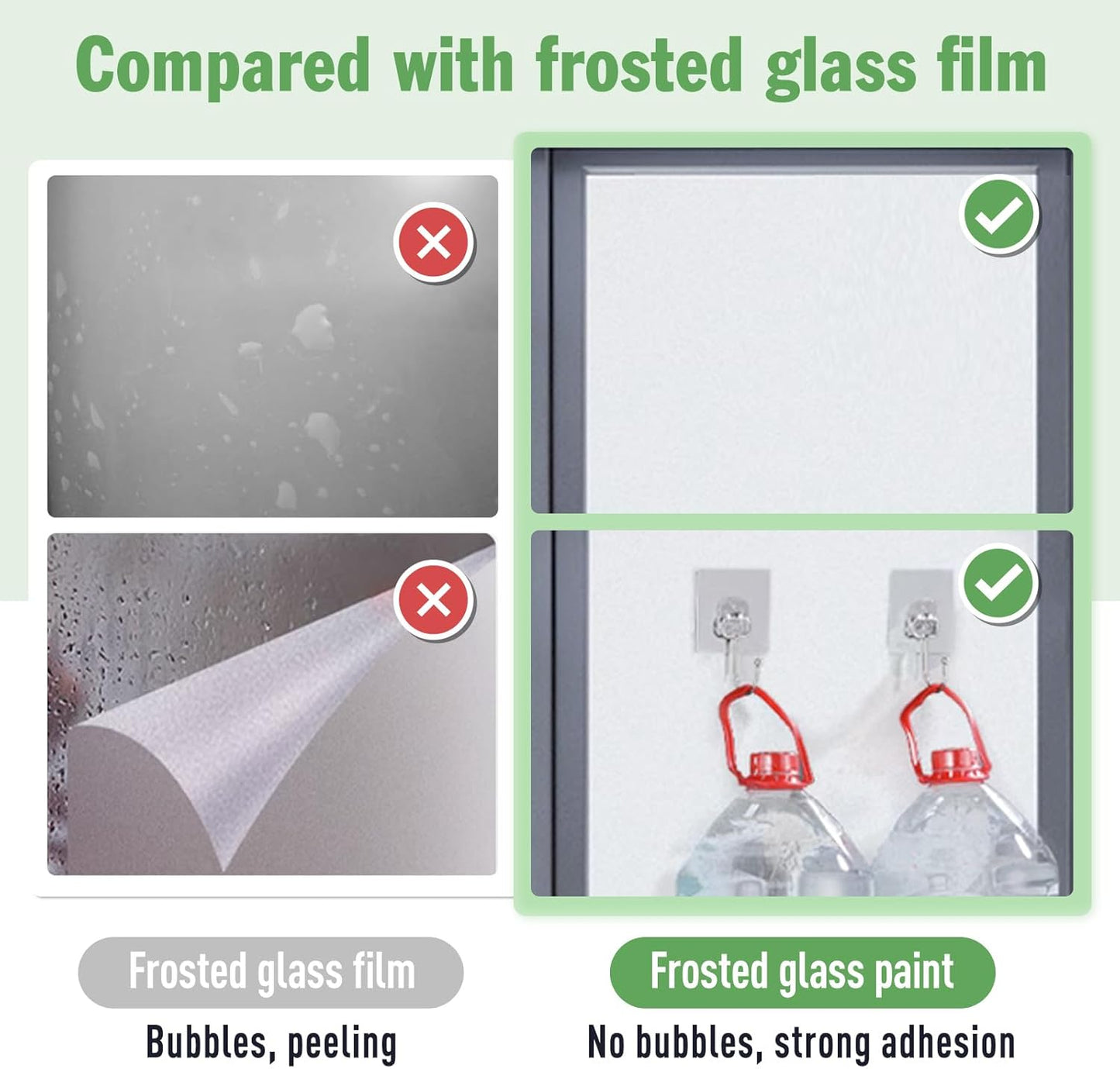 Frosted Glass Window Privacy Paint - 32oz Waterproof & UV Resistant Spray for Bathroom, Kitchen, Sliding Doors