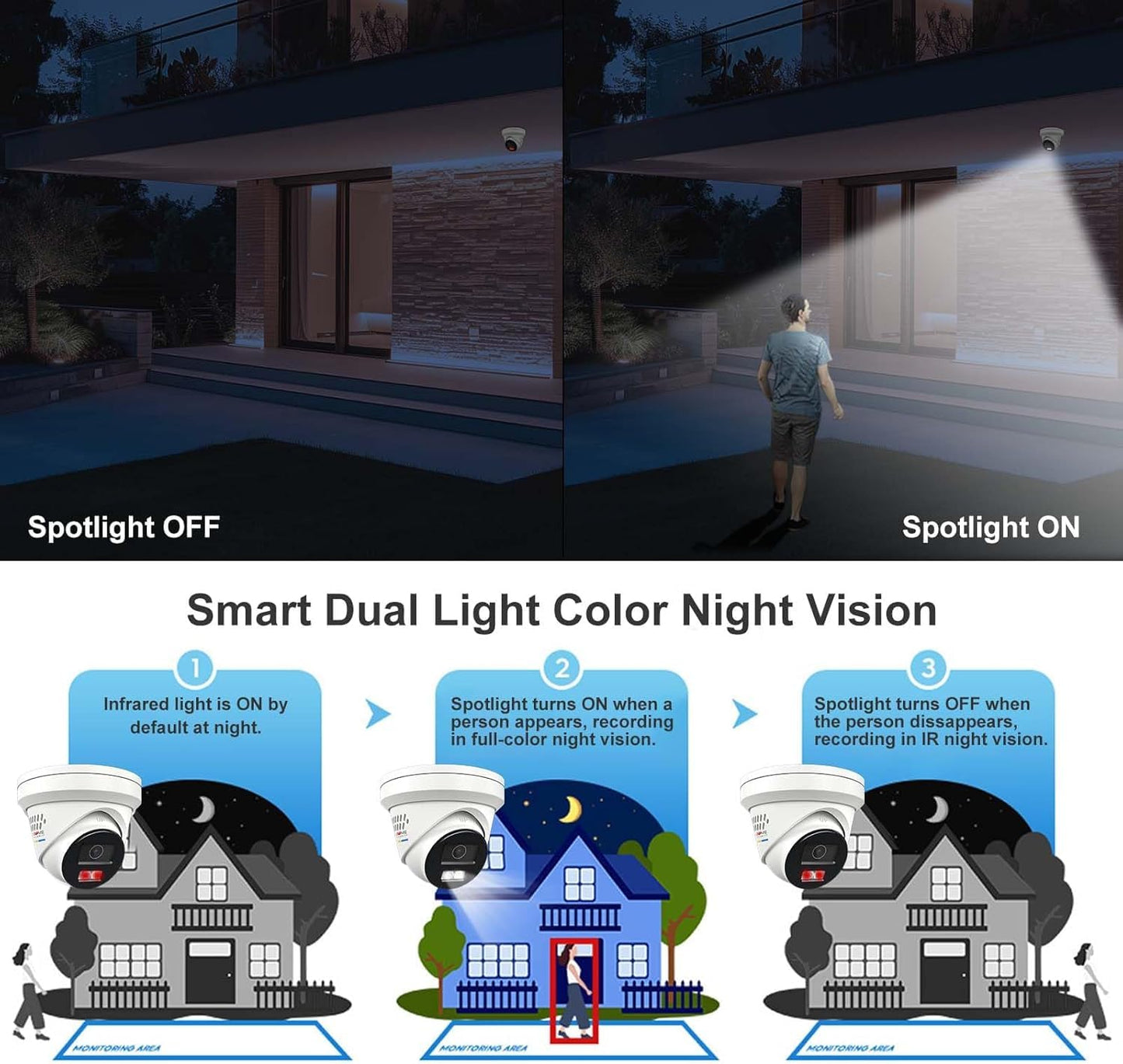 Anpviz 8MP IP PoE Camera, Strobe Light and Audio Alarm, Metal Turret 4K Security Camera Outdoor, 2 Way Audio, Smart Color Night Vision, Human/Vehicle Detection, IP67 Waterproof, 2.8mm Lens (H Series)