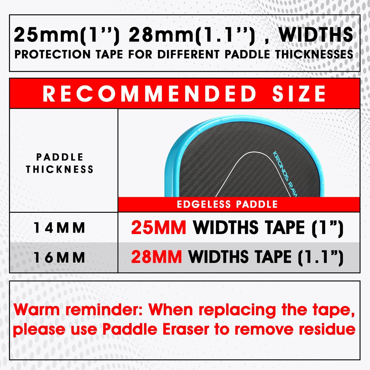 Clear Pickleball Edge Guard Tape – No Wrinkling, Protects Edge & Covers Lead Tape – 28mm/30mm – Fits Standard Paddles, Not for Edgeless Paddles