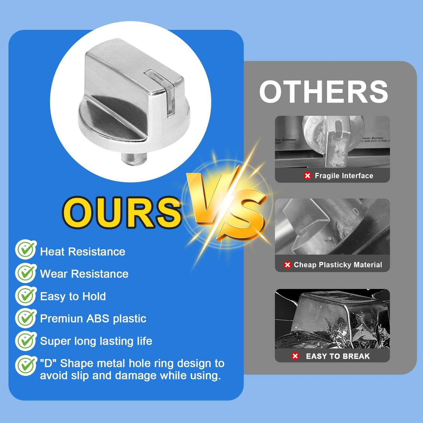 Teknorke AEZ73293801 for lg Stove knobs Replacements - Burner Control Knob Assembly Replacement, for lg Cook top Replacement knobs EBZ60710601, 2025031, AH3639420, EA3639420, AP5594929(5pcs)