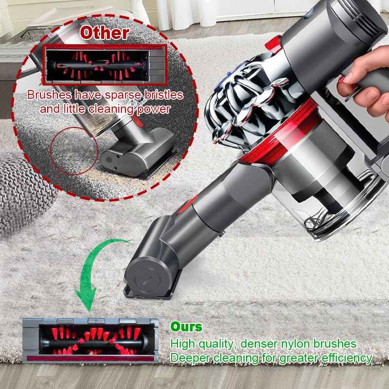 Zihvfzu Mini Motorized Brush Head Attachment for Dyson V7 V8 V10 V11 V15 Cordless Vacuum Cleaners, Upholstery, Mattress, Carpet, Couch, Car Seats, and Floor Cleaning Tool Replacement Parts