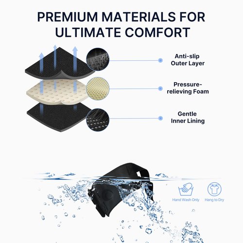 Fit Geno Sciatica Pain Relief Devices: Upgraded ReActive Plus Sciatica Pain Relief Brace – Sciatic Nerve Brace with Dual Pressure Pads Targeted Compression for Maximum Relief - Unisex