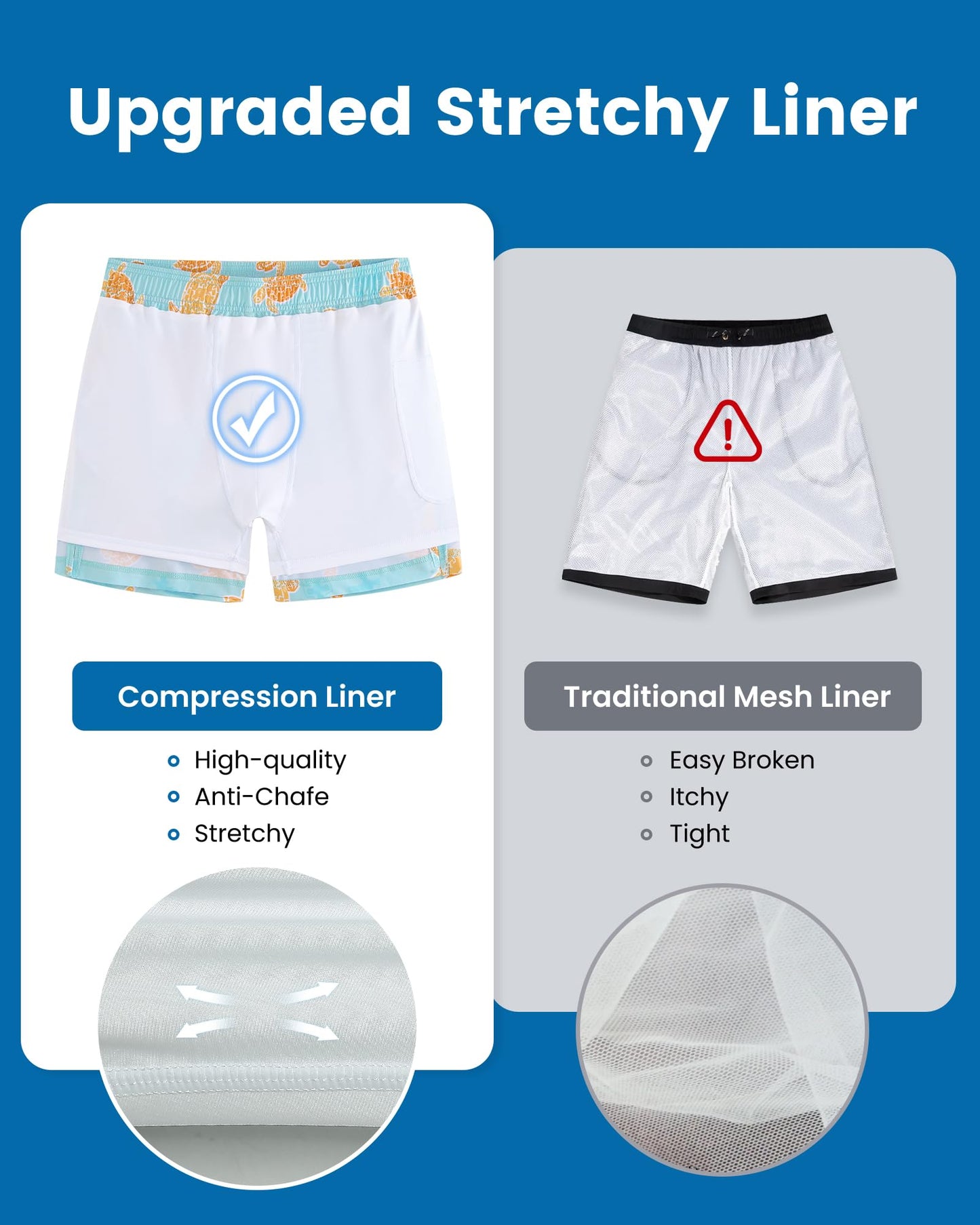 maamgic Mens Swim Trunks with Compression Liner 5 Inch, Quick Dry Bathing Suit with Zipper Pockets, Stretch No-Chafing Swim Shorts, Ocean Turtle Medium