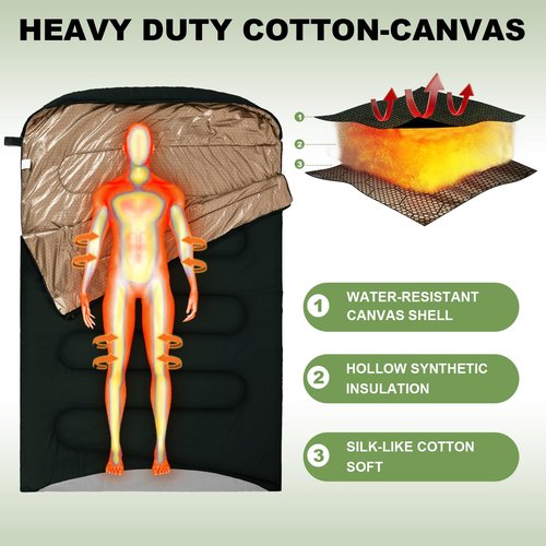 MHTD Double Sleeping Bag for Adults Cold Weather 0 Degrees Heavy Duty Two Person Sleeping Bag for Camping Cotton Canvas YKK Zipper Portable