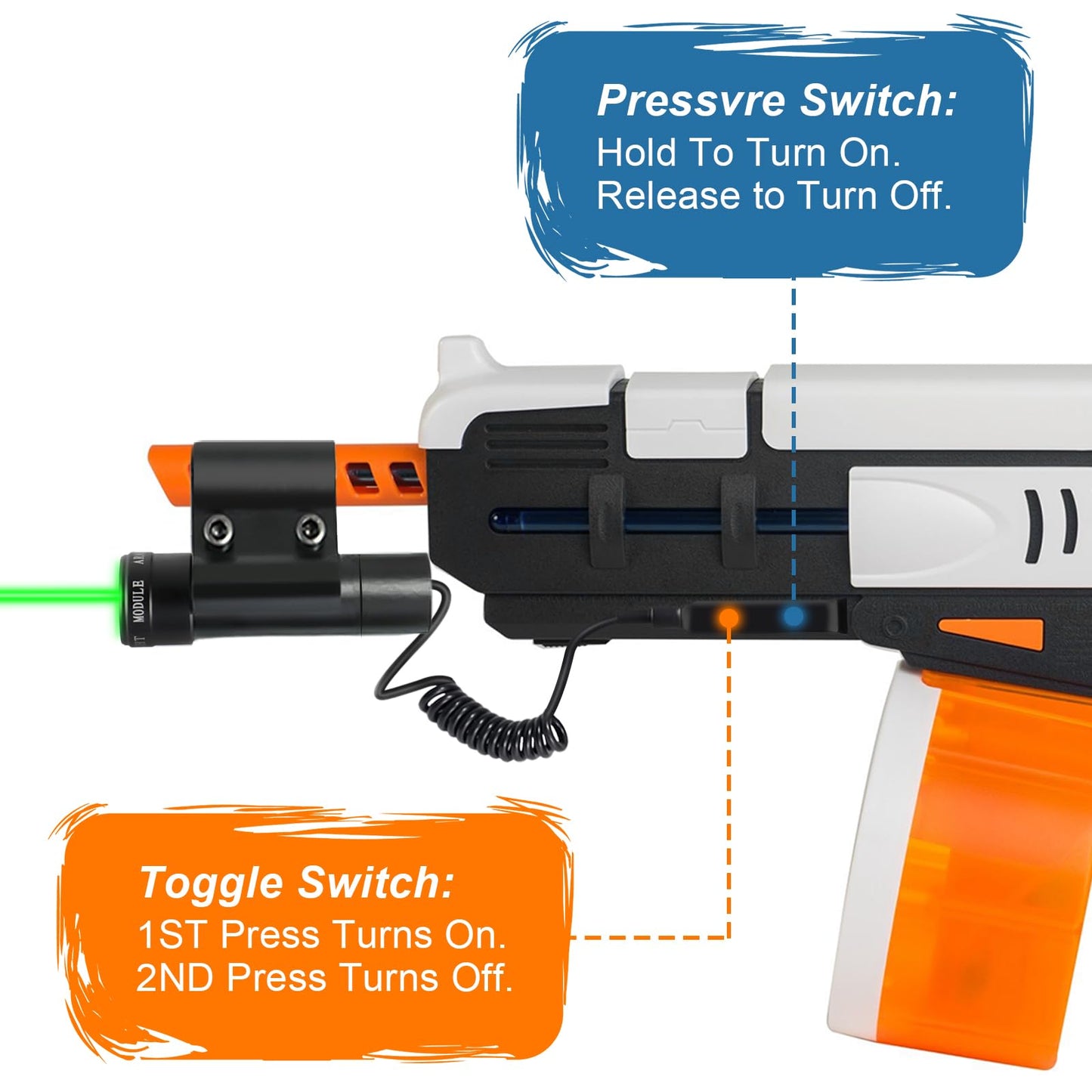 SZWRSKJ Laser Sight Compatible with Gel Ball Blasters, Red Dot Beam fit for Salt Gun, Splat Laser Scope with 2 Sets of Batteries, Airsoft BB Pump Add-On Accessories (Green Laser)