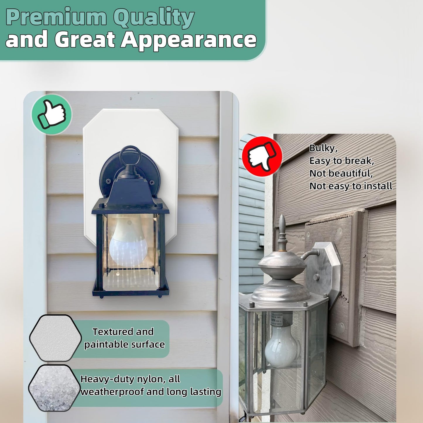 Vinyl Siding Mounting Blocks , Ease of Installation Built-in Electrical Box Outdoor Light Mounting Block, 8141DBL Siding Mounting Plate for 1/2 inch Lap Double and 4 inch Siding, White 1 Pack