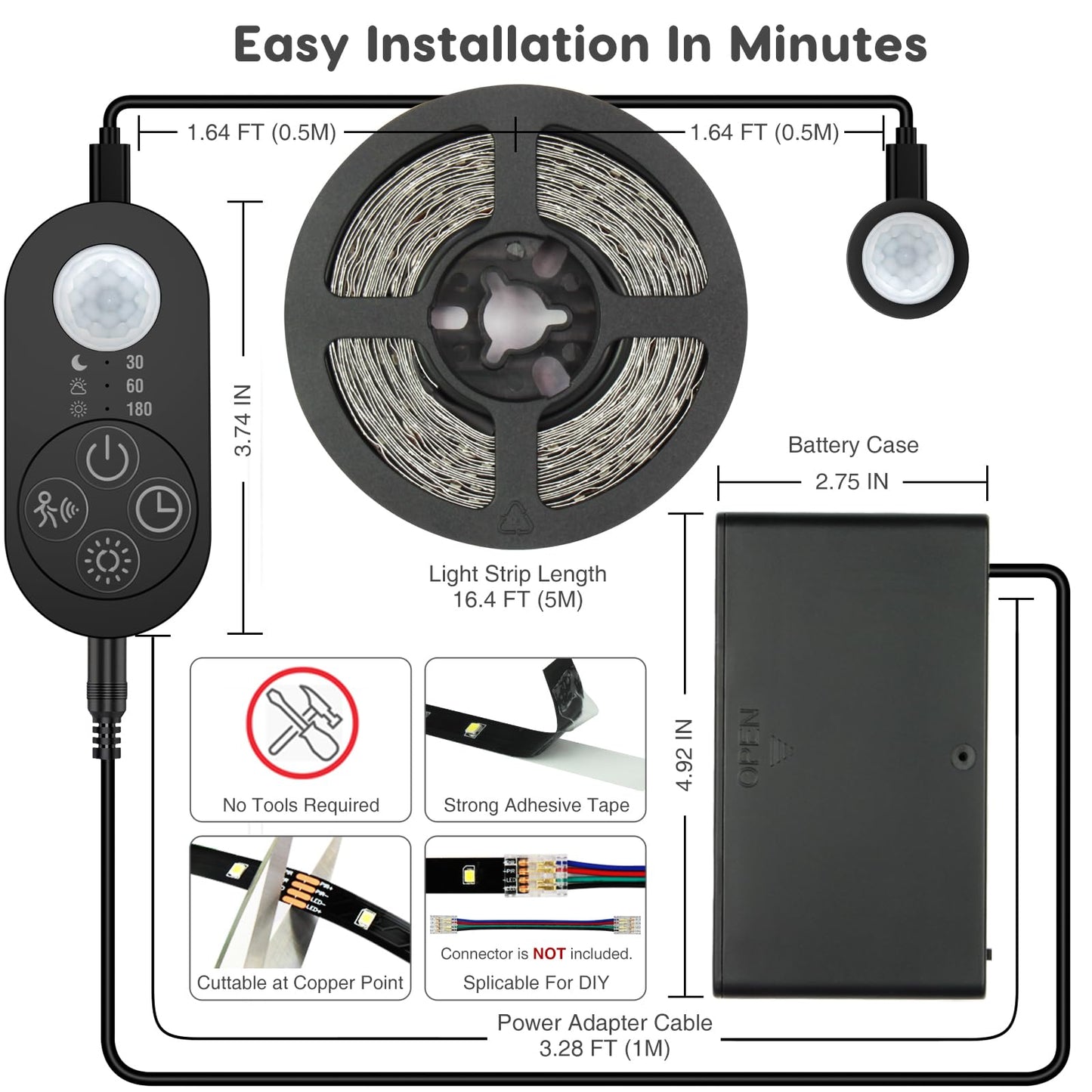 NIVOTA Dual Motion Sensor Light Indoor - 8pcs AA Battery Powered Motion Activated Step Light Strip with Double Motion Sensors, Dimmer, and Timer for Stairway, Bedroom, Corridor