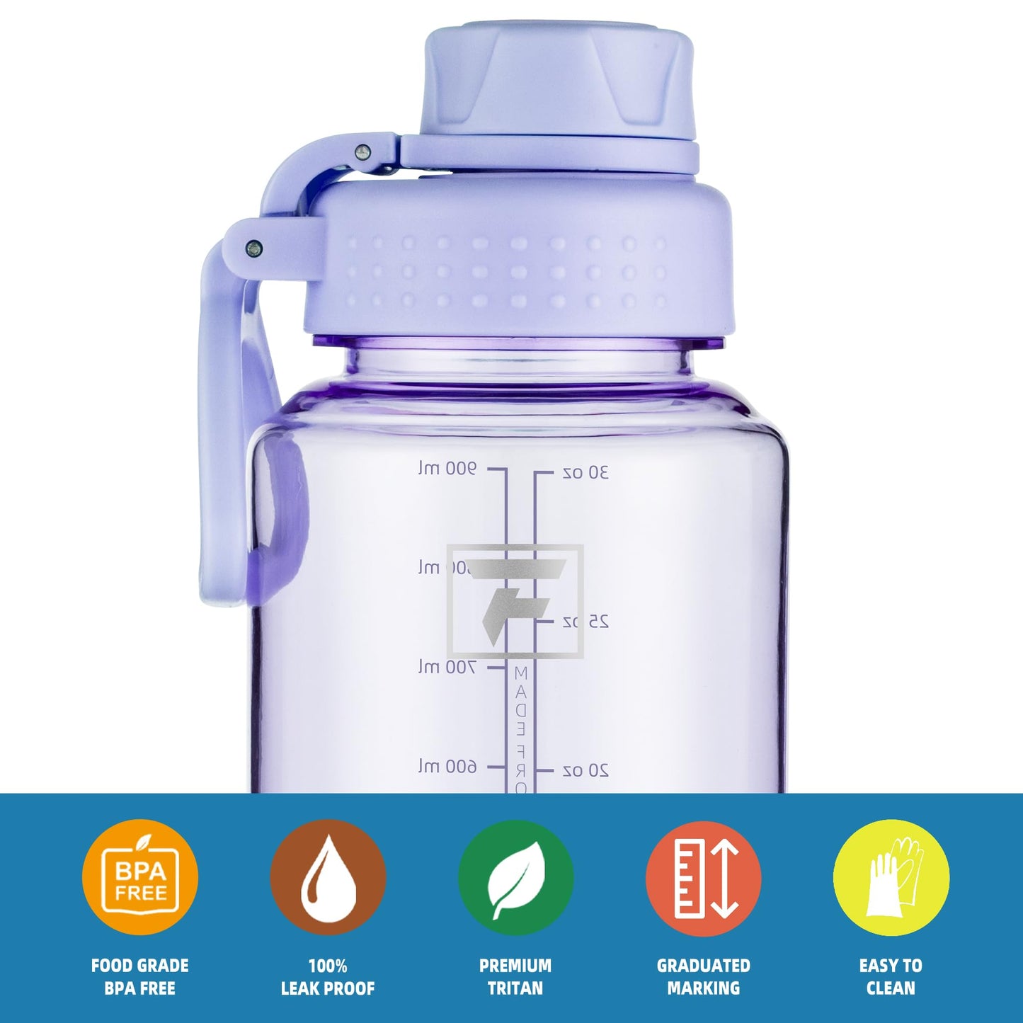 Fanhaw 32 oz Clear BPA-Free Tritan Water Bottle with Fast-Flow Spout Lid, BPA-Free & Leak-Proof Wide-Mouth Reusable Bottle for Gym, School & Office, Back to School Essentials (Amethyst)