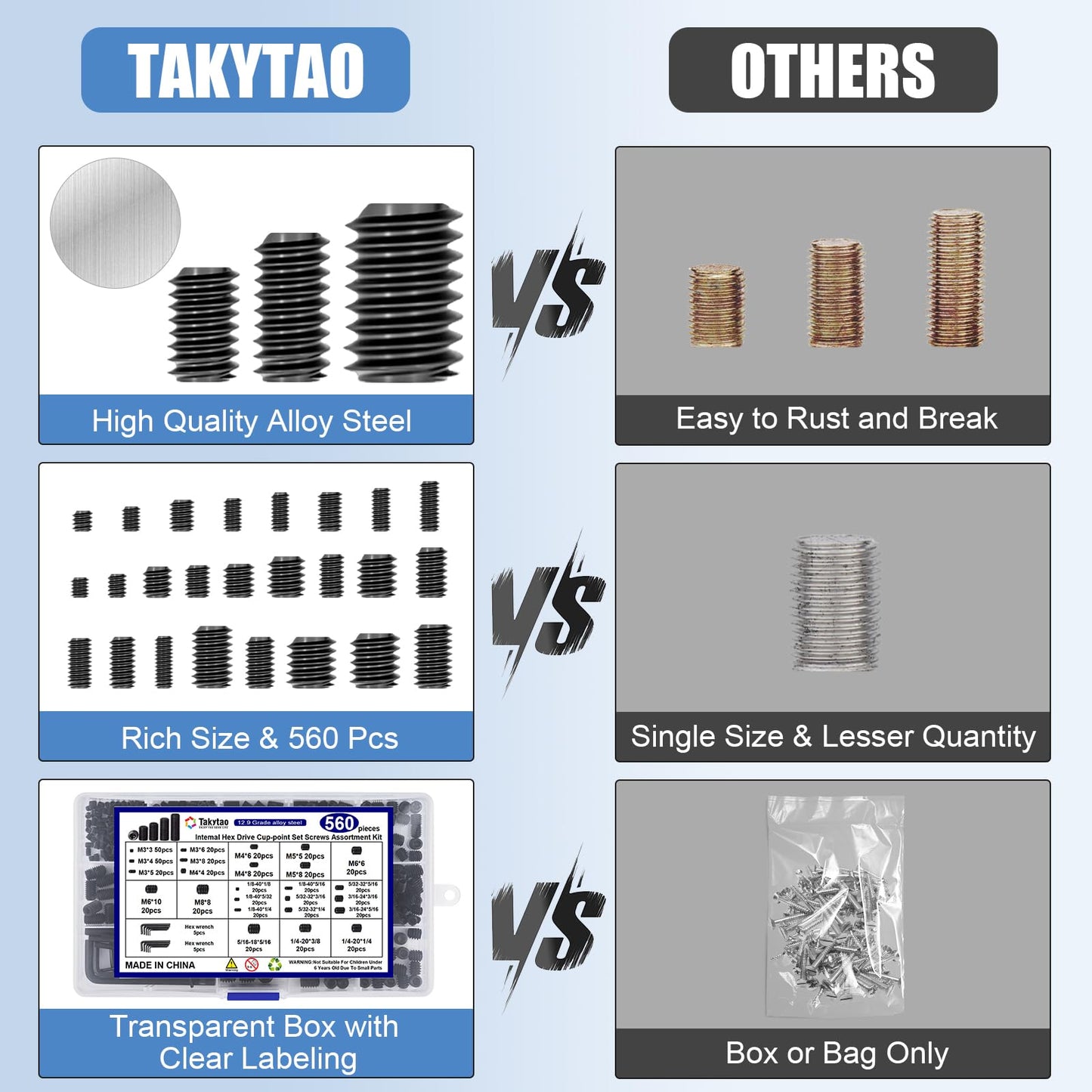 560PCS 25 Sizes Metric & SAE Set Screw Assortment Kit,12.9 Class Alloy Steel Internal Hex Drive Cup-Point Set Screws Assortment Kit with 10 Hex Wrenches, M3 to M8 and 1/8-40 to 5/16-18