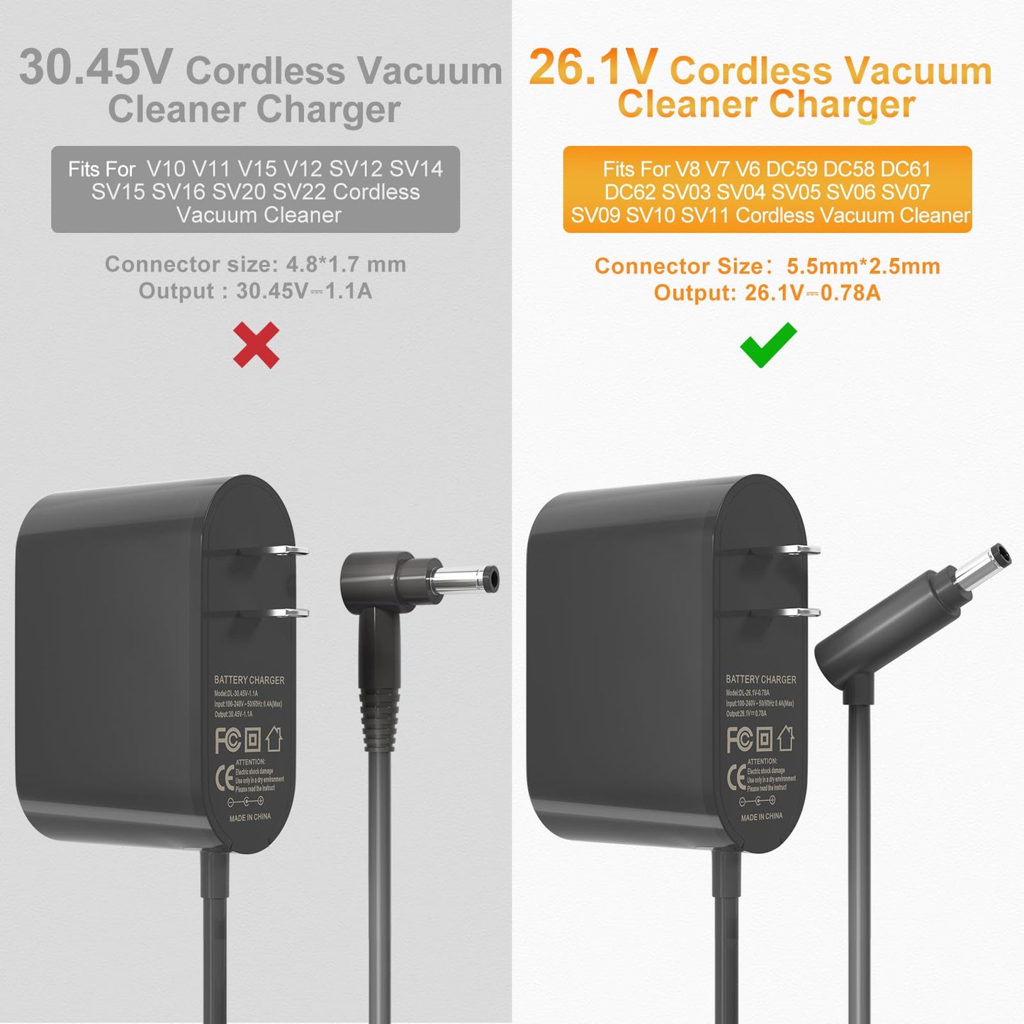 26.1V Vacuum Charger Compatible with Dyson V8 V7 V6 DC59 DC58 DC61 DC62 SV03 SV04 SV05 SV06 SV07 SV09 SV10 SV11 Animal Motorhead Absolute Trigger Cordless Vacuum Cleaner 967813-02 205720-02 Power Cord