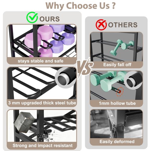 YiiMeeCoo Home Gym Storage System with Wheels, Vertical Dumbbell Rack and Workout Equipment Organizer, All-in-One Fitness Storage for Dumbbells, Kettlebells, Yoga Mats, Balls and Accessories, Steel