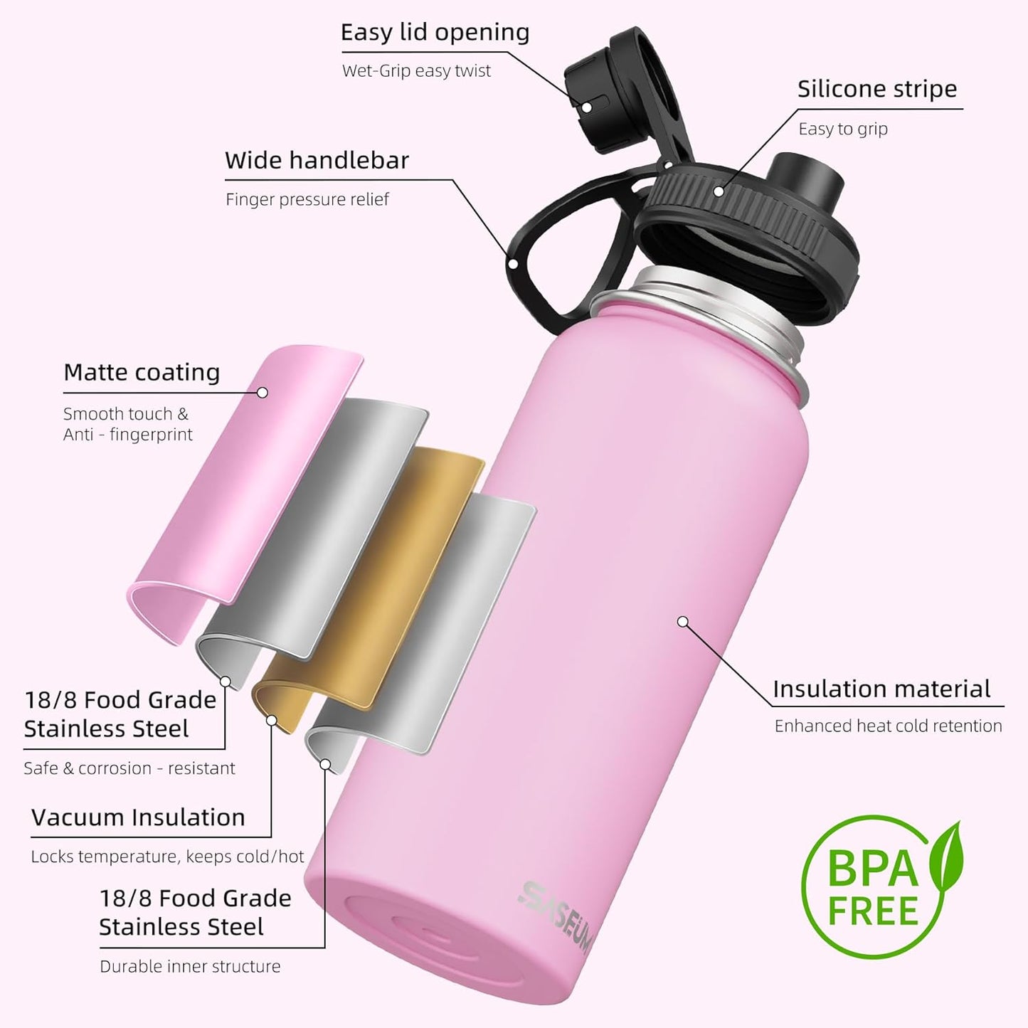 SASEUM 32oz Stainless Steel Sport Water Bottle - Double Wall Insulated Mug with Leak-Proof Lid | Pink