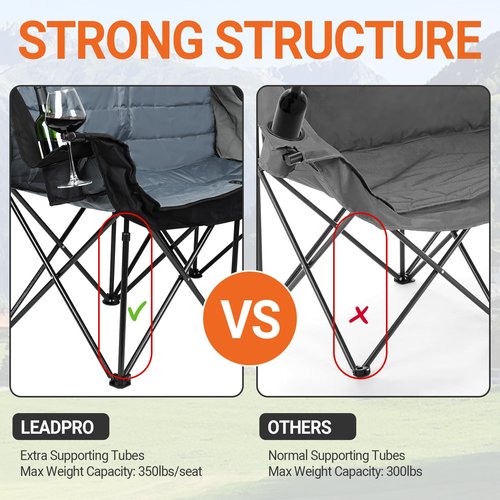 Leadpro Double Camping Chair for Adults - Heavy Duty 700LB Oversized Padded Camping Loveseat, 2 Person Folding Outdoor Chair with Cup Holders for Lawn, Backyard (Grey)