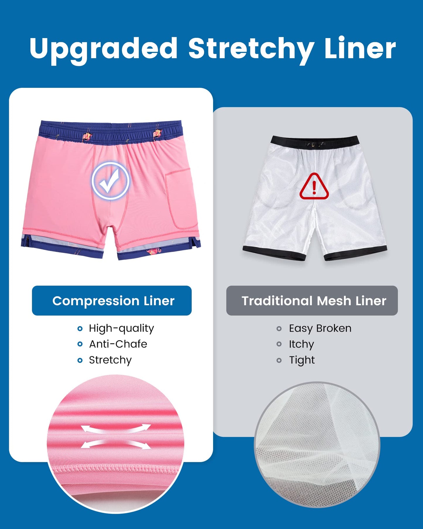maamgic Mens Swim Trunks with Compression Liner 5 Inch, Quick Dry Bathing Suit with Zipper Pockets, Stretch No-Chafing Swim Shorts, Blue-Pink Flamingo X-Small