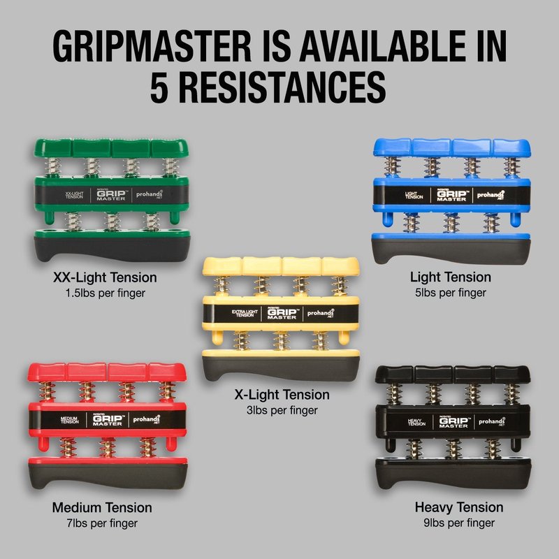 Prohands Gripmaster Hand Exerciser, Finger Exerciser (Hand Grip Strengthener), Spring-Loaded, Finger-Piston System, Isolate and Exercise Each Finger, (7 lb Medium Tension, Red-Gripmaster)