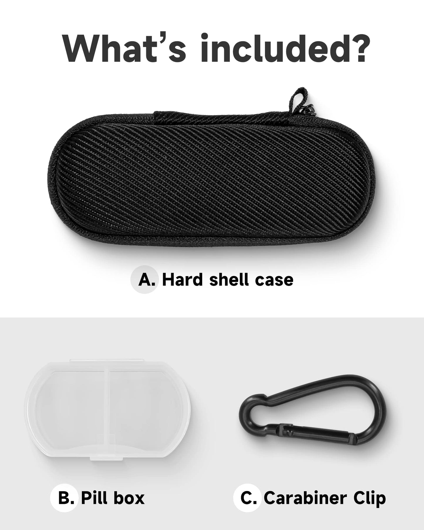 Heart Monitor Case for AliveCor KardiaMobile 6L and Kardia Mobile EKG Monitor, Travel case for AliveCor Kardia Mobile 1-Lead Personal EKG/KardiaMobile 6-Lead Personal EKG