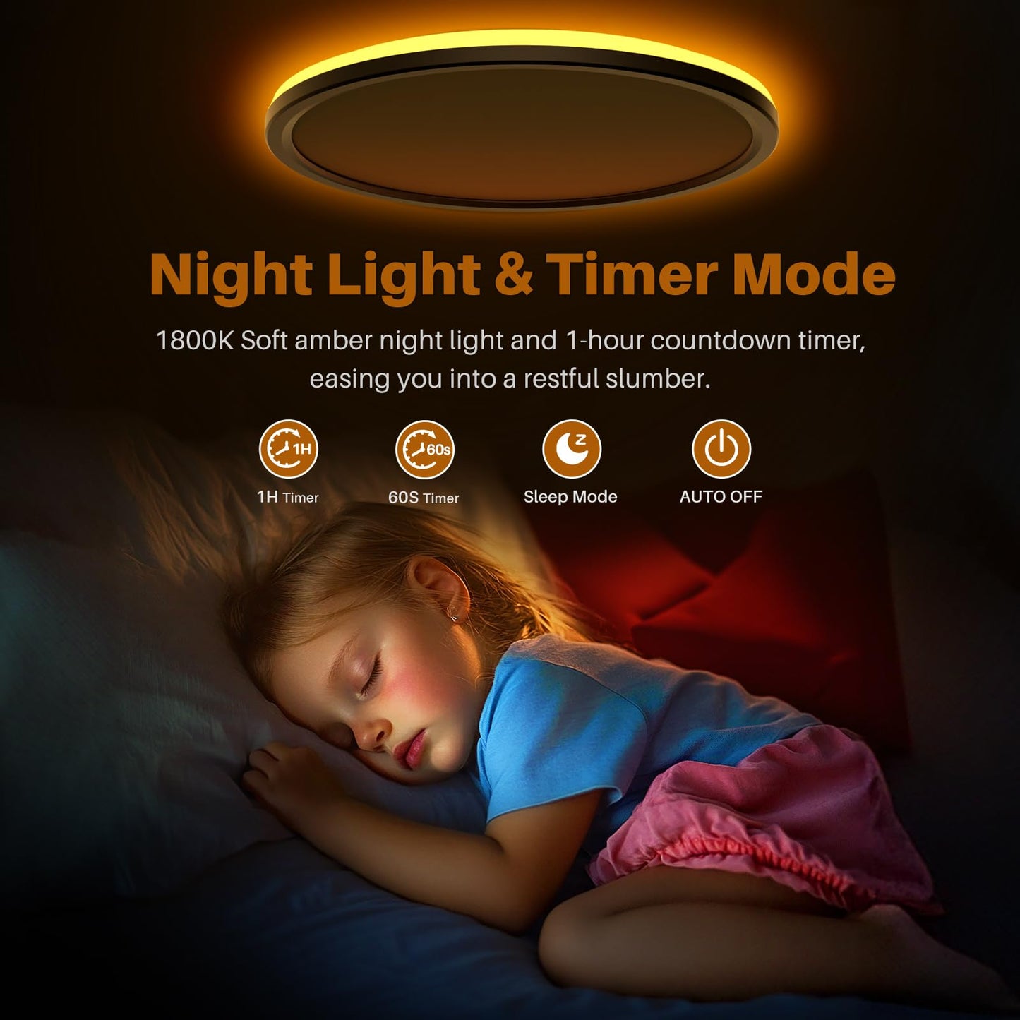 AmazeFan 12Inch LED Flush Mount Ceiling Light with Remote Control, Dimmable Night Light 1800K 3000K/4000K/6500K 24W 2400lm Low Profile Ceiling Lamp for Bedroom LivingRoom Kitchen Hallway-Black