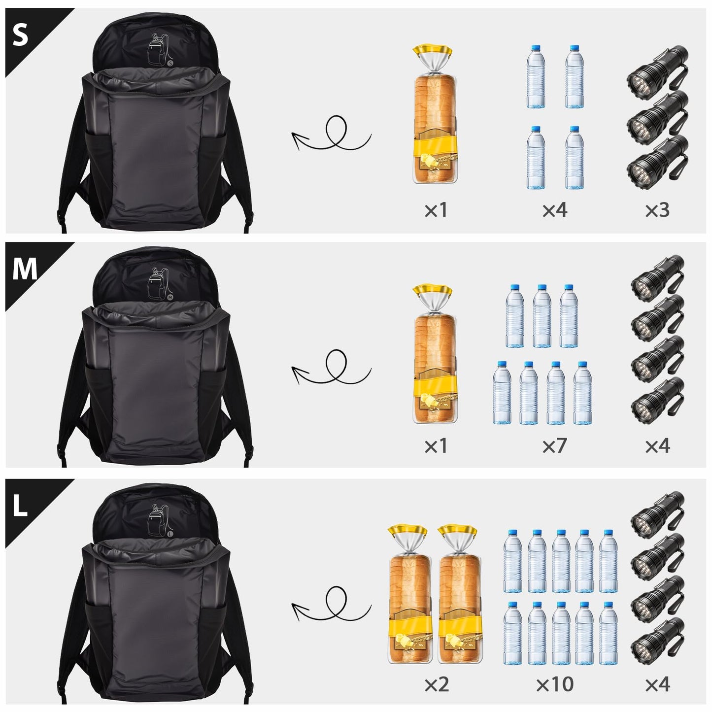 SAIKA 3-Pack Ultra Lightweight Packable Backpack, Water-Resistant Foldable Daypack for Hiking, Travel, Camping, Outdoor, 3 Sizes (S/M/L) with Hat for Men Women Families