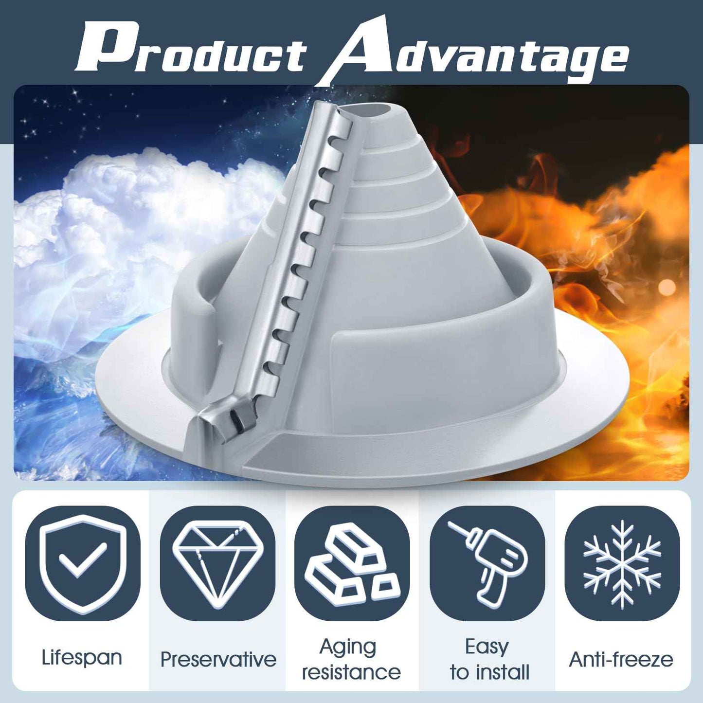 Pushglossy Metal roof Vent Pipe Flashing Boot Epdm Flexible Roof Jack Rubber Flashing Collar Repair Shingle Boot,Round Base(1 Pcs,Pipe Diameter 3/4" - 2-3/4")