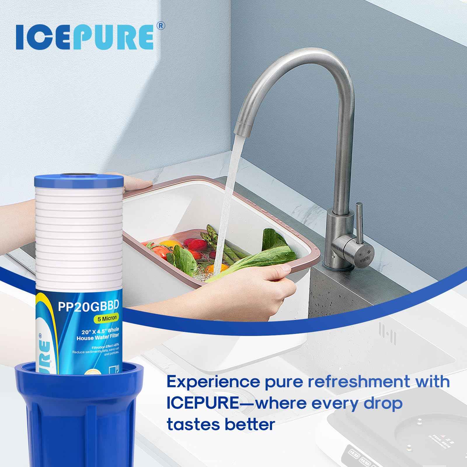 ICEPURE 5 Micron 20" x 4.5" Whole House Grooved Sediment Water Filter Cartridge Replacement for AP810-2, DGD-5005-20, CFDGD2501-20BB, SDC-45-2005, RS18-20, 3Pack