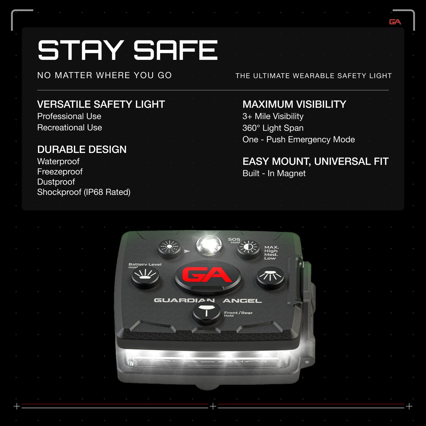 Guardian Angel Micro Series Safety Lights, (All White Front & Green Rear) | Rechargeable, Magnetic & Hands-Free Wearable LED Flashlight for Dog Walking, Cycling, Hiking, Camping & Fishing