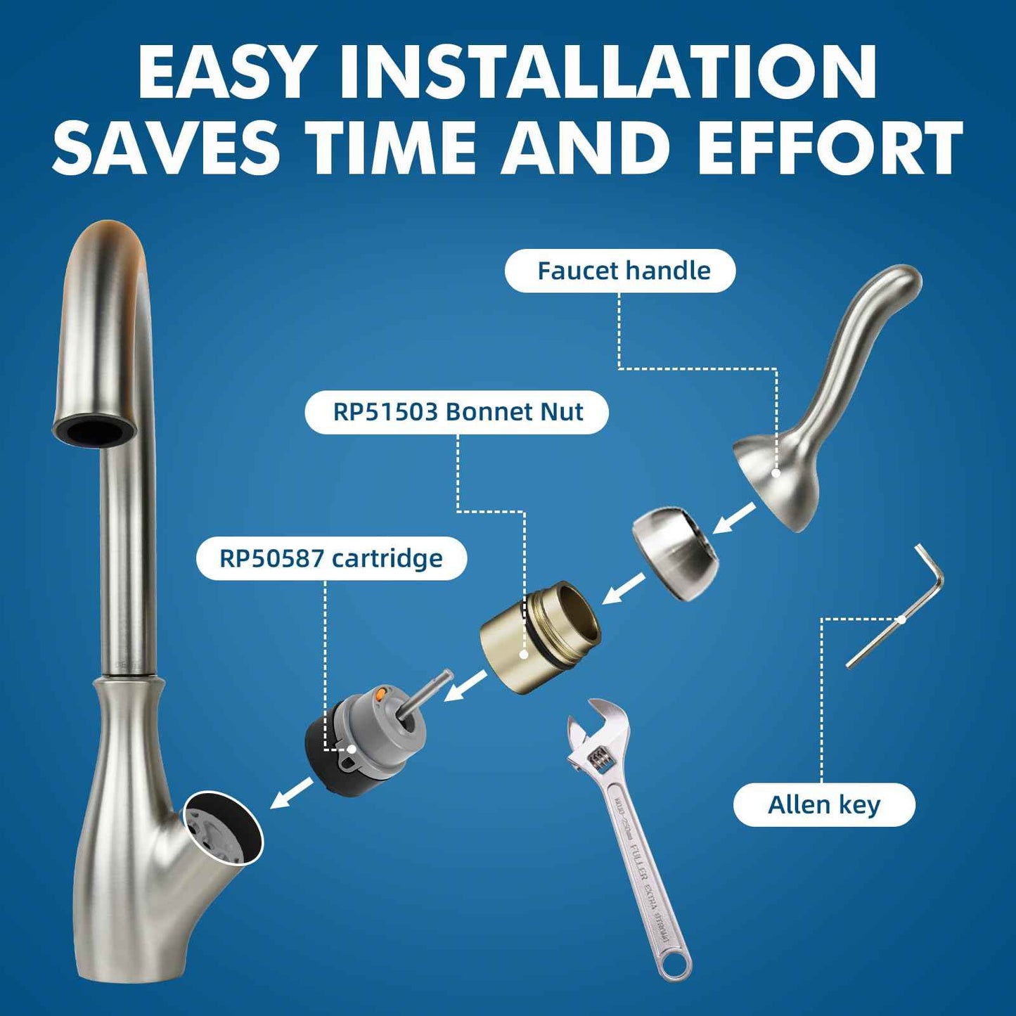 RP50587 Cartridge Compatible with Delta DST Single Handle, Replacement for Kitchen & lavatory Single Handle Faucet Valve