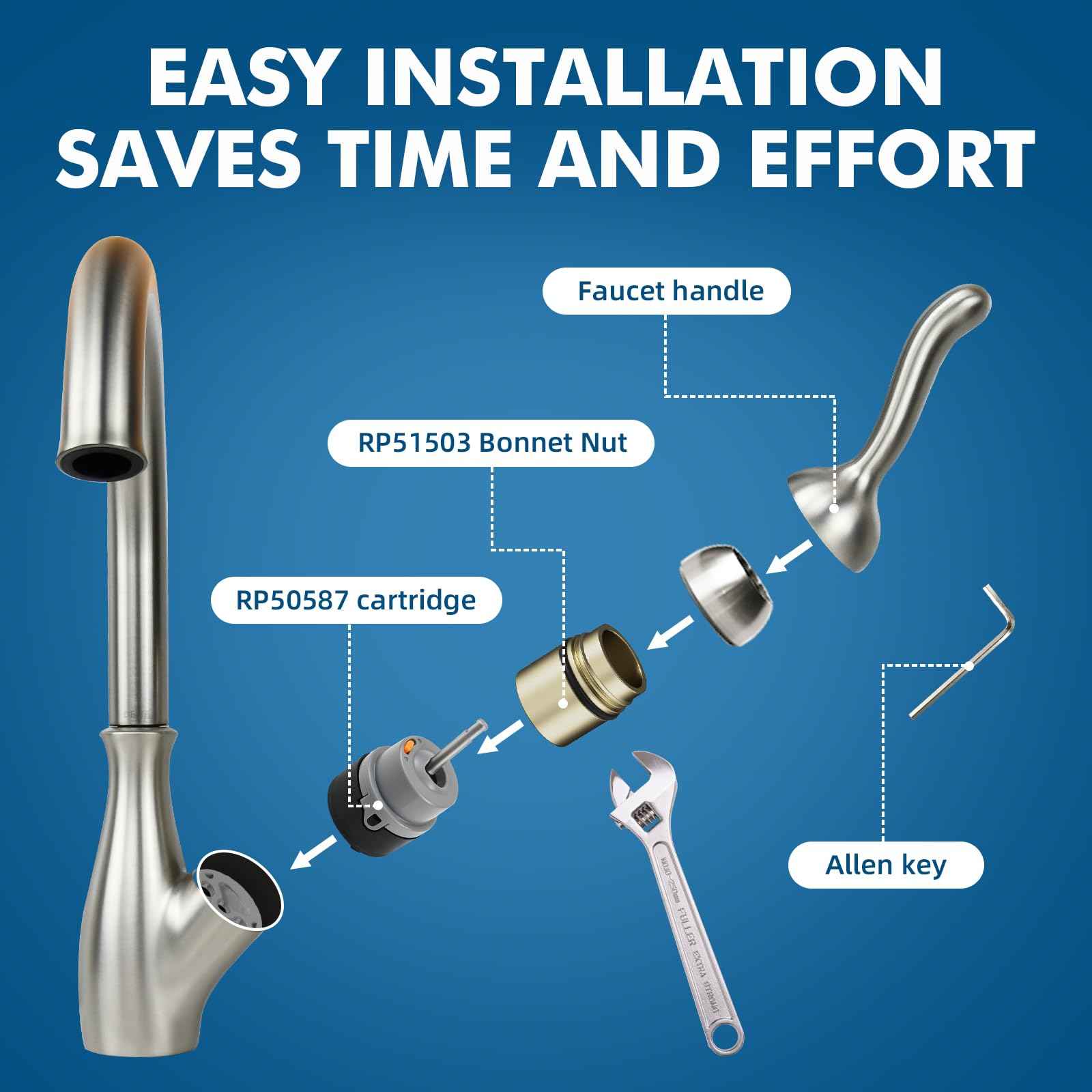 RP50587 Cartridge Compatible with Delta DST Single Handle, Replacement for Kitchen & lavatory Single Handle Faucet Valve