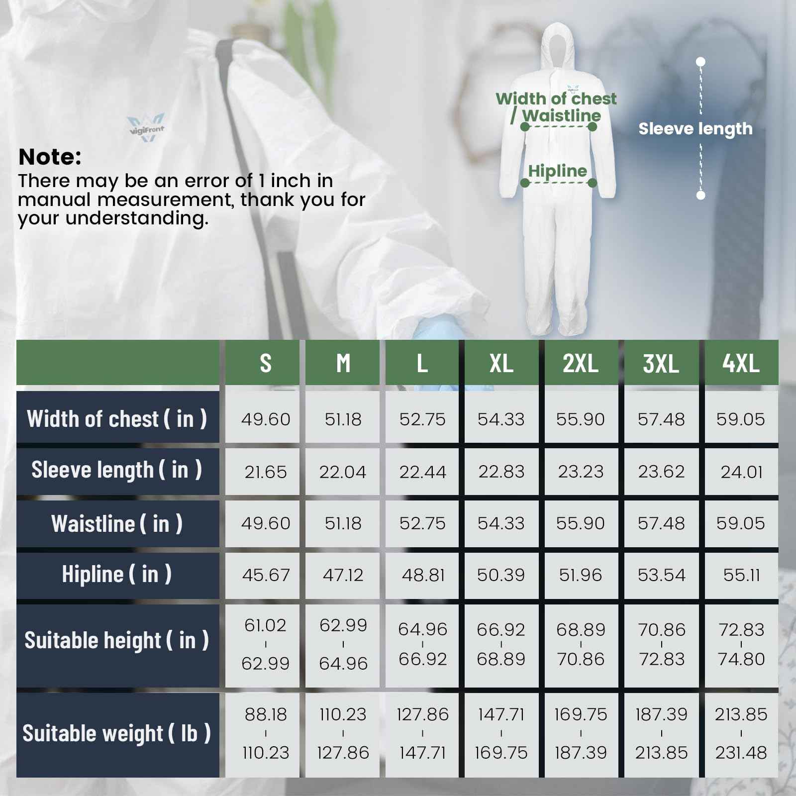 VigiFront Disposable Coveralls Hazmat Suit, Full Body Paint Suits, 7 Size Options, with Elastic Wrists, Ankles and Hood