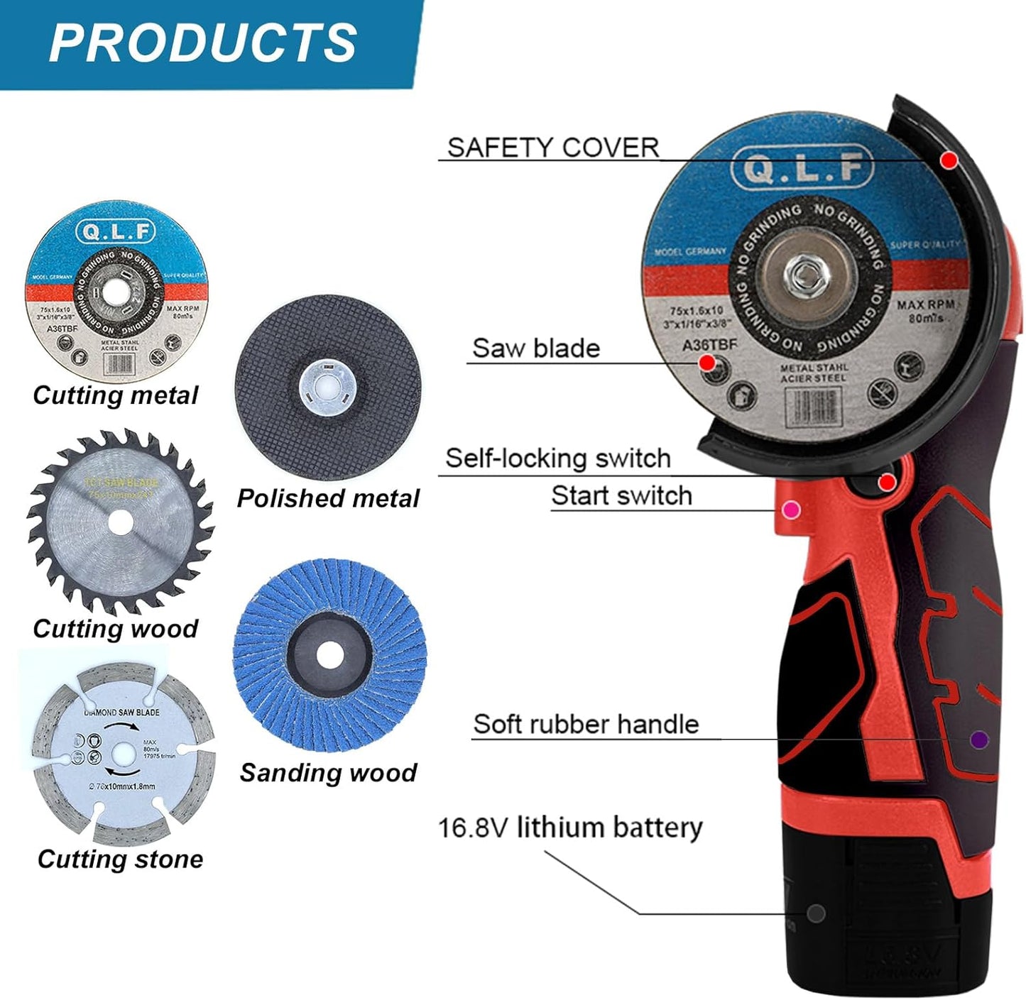 Mini Cordless Angle Grinder Kit - 19500 RPM Electric Tool with 2 Batteries & 5 Cutting Discs for Metal & Wood