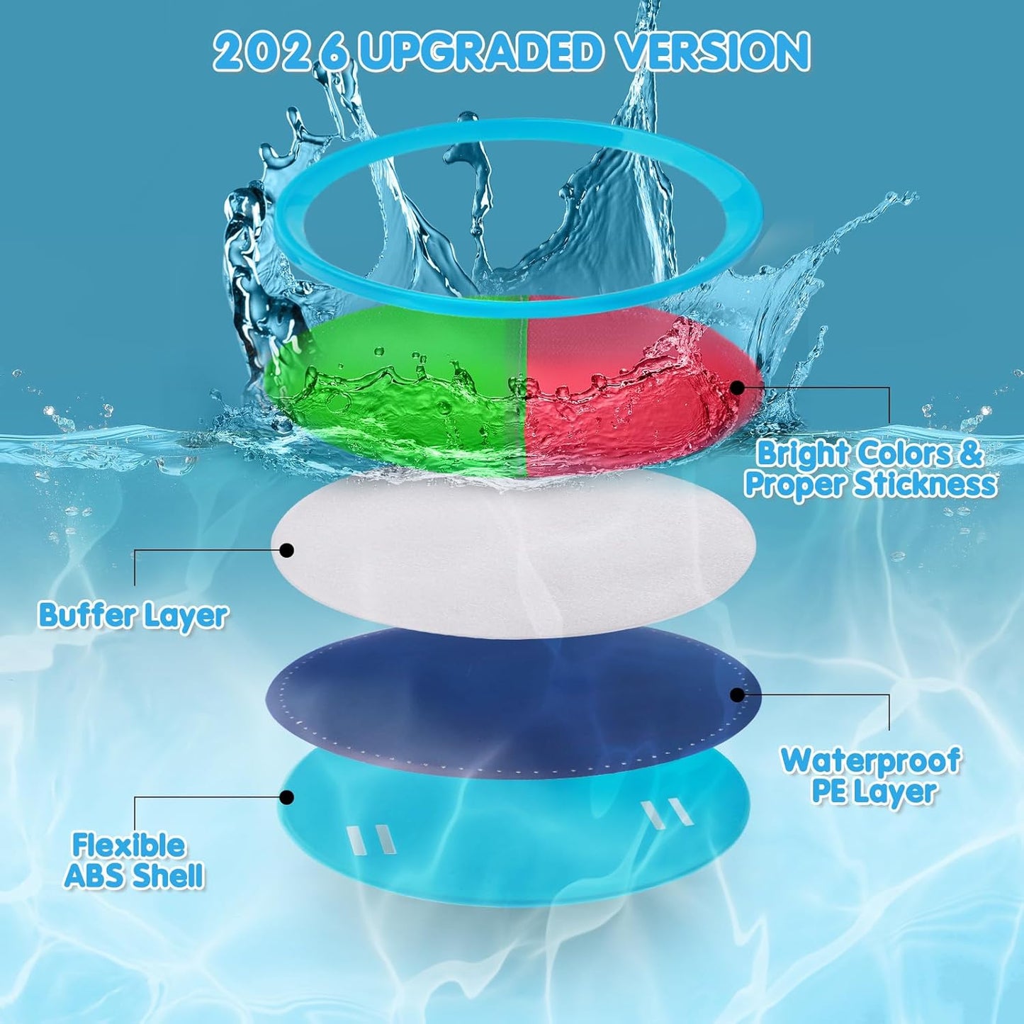 Ayeboovi Toss and Catch Ball Game - Fun Outdoor Toy for Kids Aged 3-10 | Perfect for Yard and Beach Games