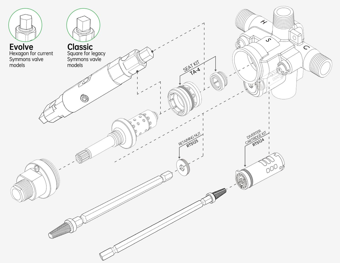 Upgraded Extractor Tool for Symmons Temptrol Valves, Set Includes Extractors Classic & Evolve,Diverter,Drill,Manual&Power Wrench Removal Rebuild Shower Set Kit,Tool Removes Hot Cold Seats,Alloy Steel