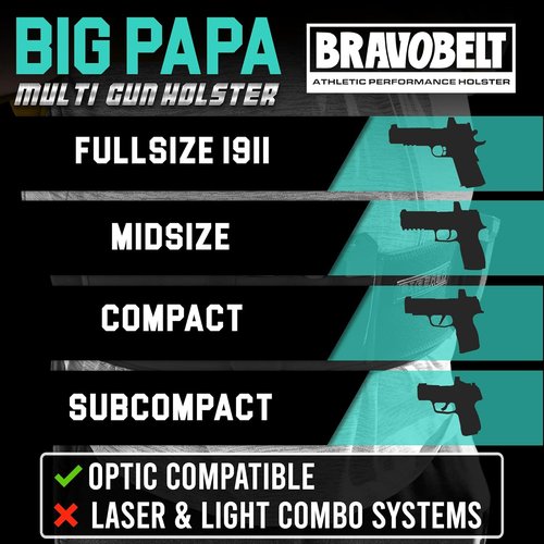 BRAVOBELT Belly Band Holster - Big Papa Edition for 55" to 65" Belly | Comfortable & Secure Fit