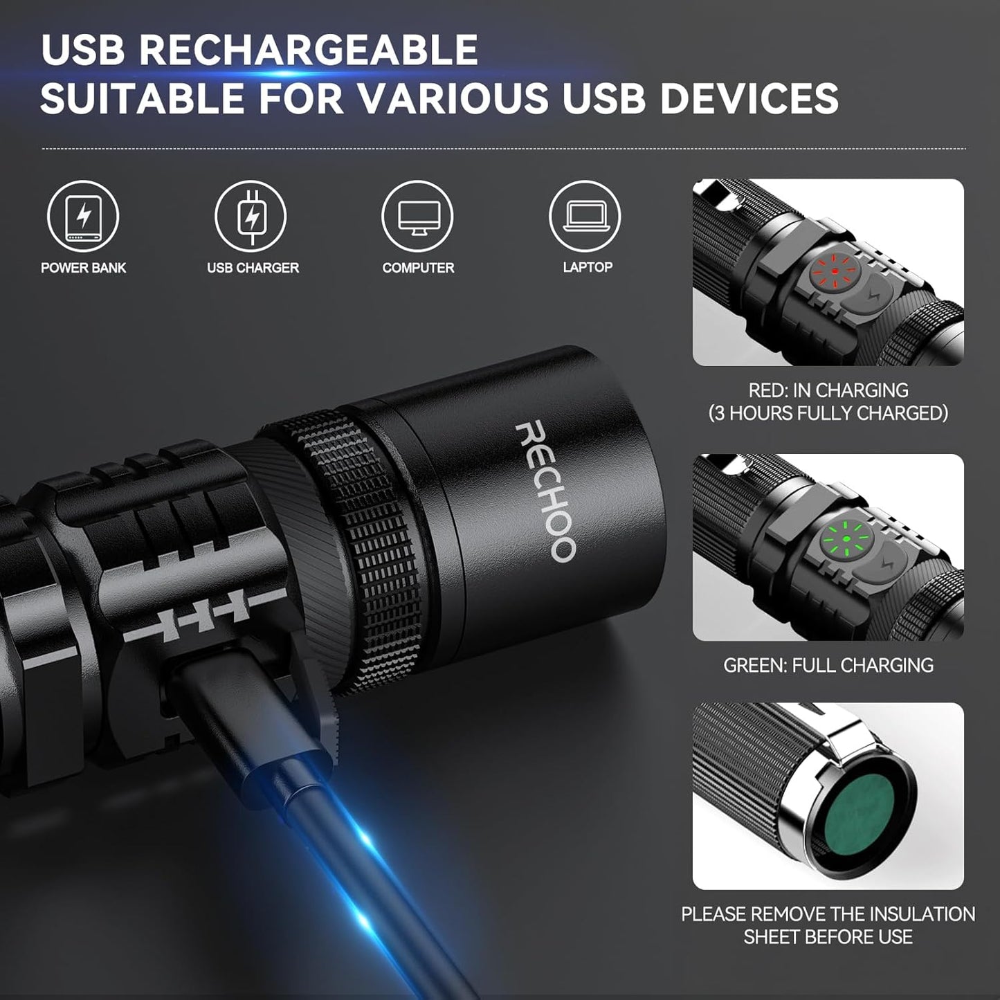 RECHOO Rechargeable LED Flashlight - High Lumens, Adjustable Focus, 5 Lighting Modes | Perfect for Home & Camping