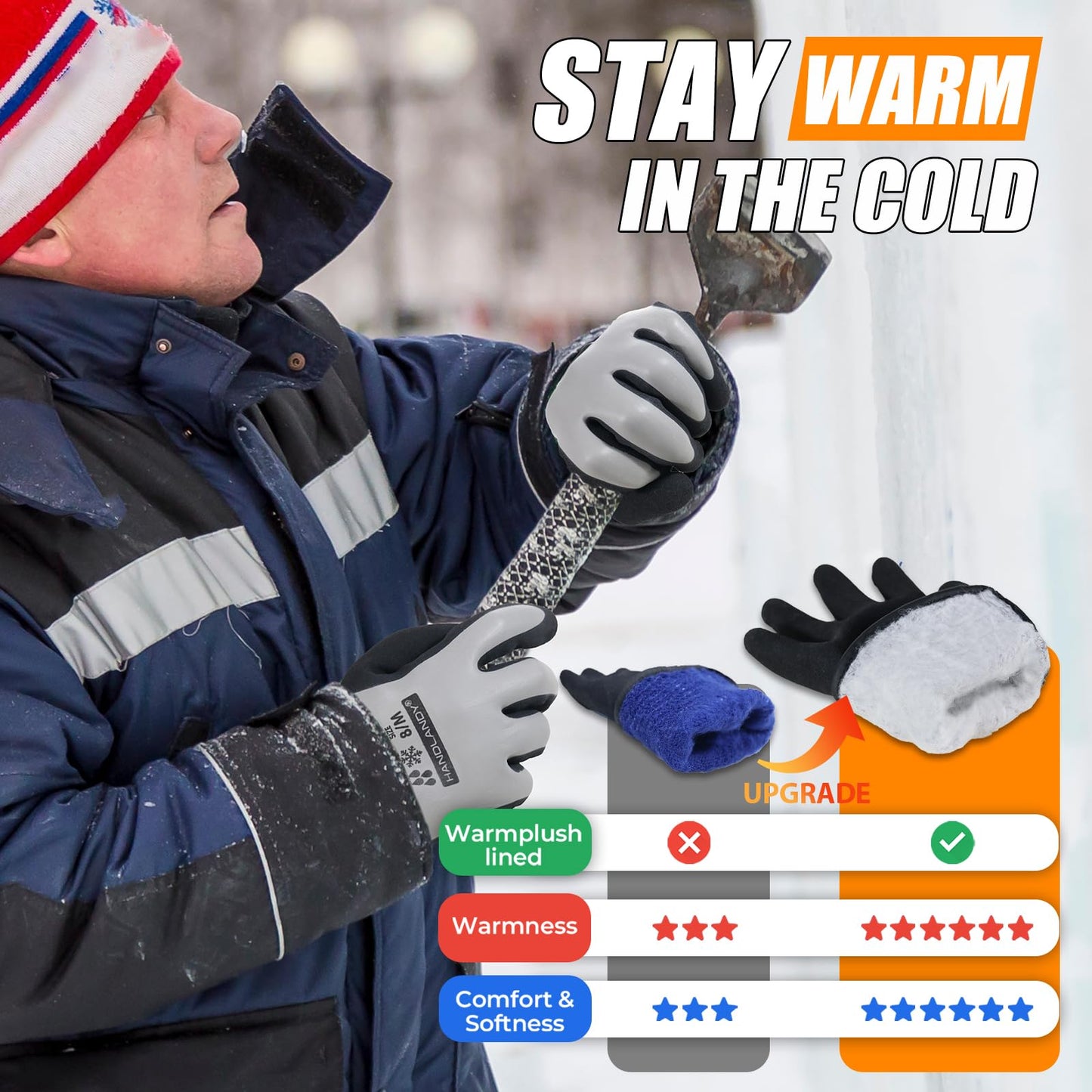 HANDLANDY 2 Pairs Waterproof Work Gloves for Cold Weather, Insulated Winter Freezer Work Gloves with Grip for Men Women (Grey, Large)