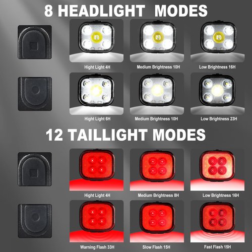 KunHe Bike Light for Night Riding USB Rechargeable Bike Lights Front and Rear 8+12 Modes Bike Light Set Bicycle Lights Headlight and Taillight Easy to Install