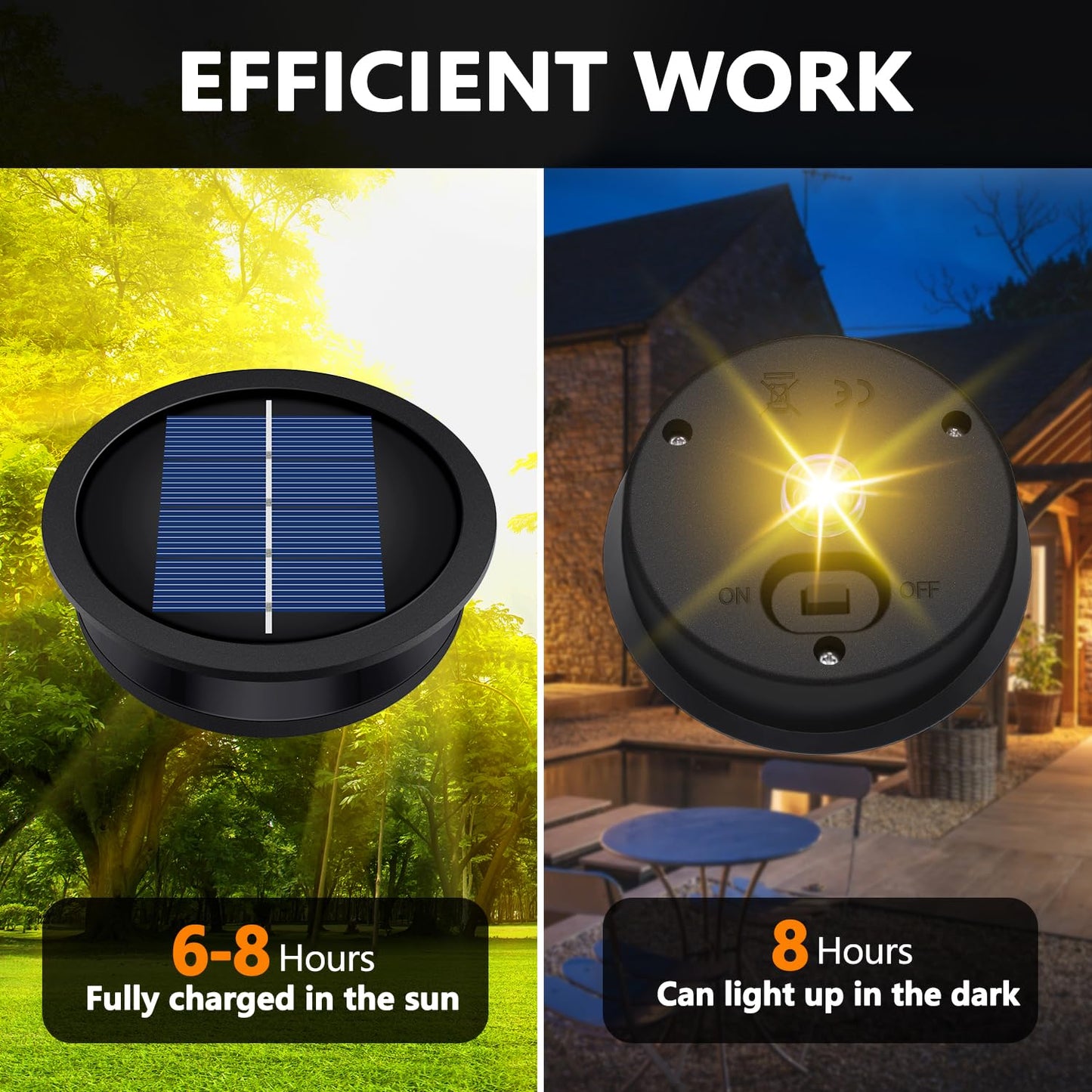 2 Pack Replacement Solar Light Parts(Top Size 3.2 inches, Bottom Size 2.9 inches),7 Lumens Warm White LED Waterproof Solar Light Replacement Top Kit for Outdoor DIY Hanging Lanterns