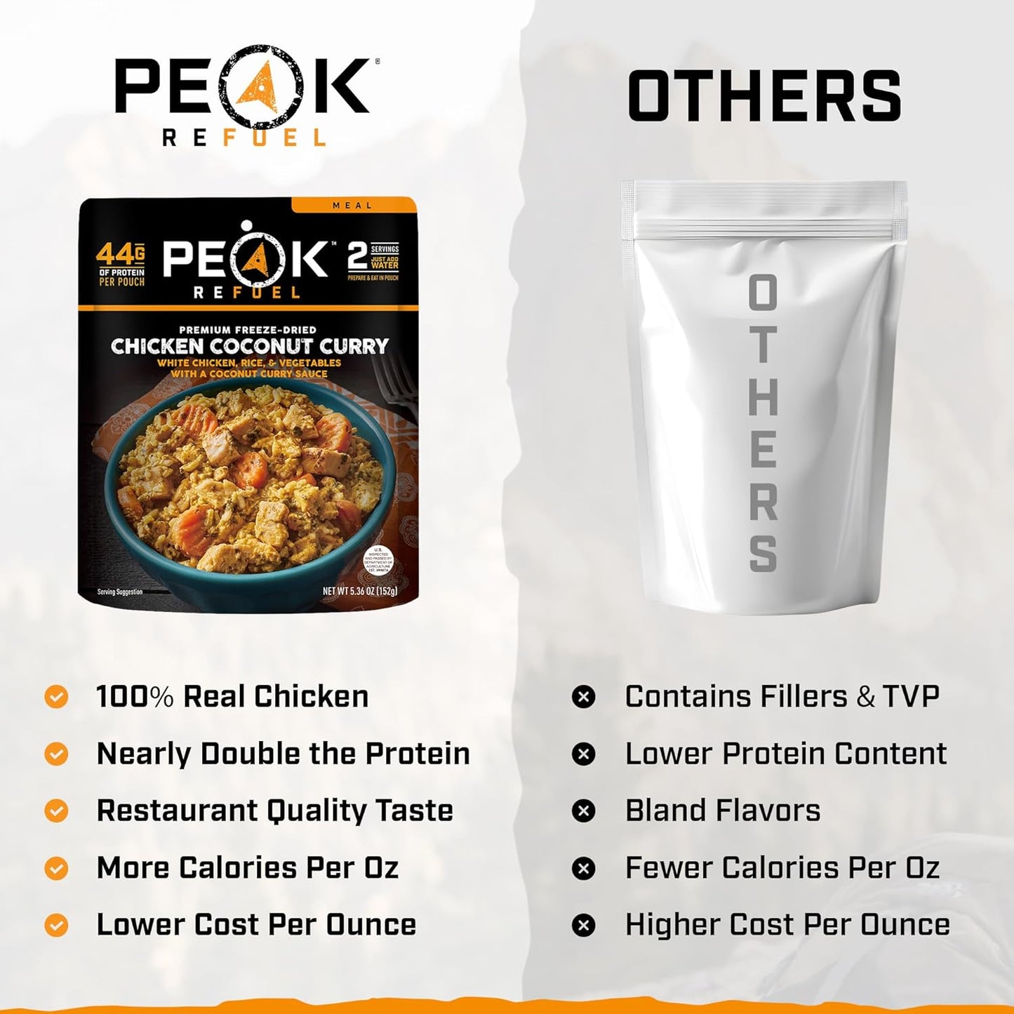 Peak Refuel Chicken Coconut Curry - High Protein Freeze-Dried Camping Food | Quick Prep | 2 Servings