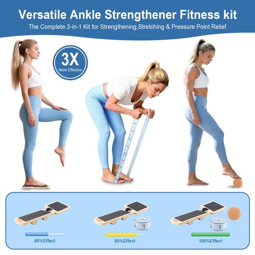 Versatile Ankle Strengthener Foot Fitness Kit for Ankle Sprains,Plantar Fasciitis,Physical Therapy.Includes Balance Board,Resistance Band,Fascia Ball(with User Guide)