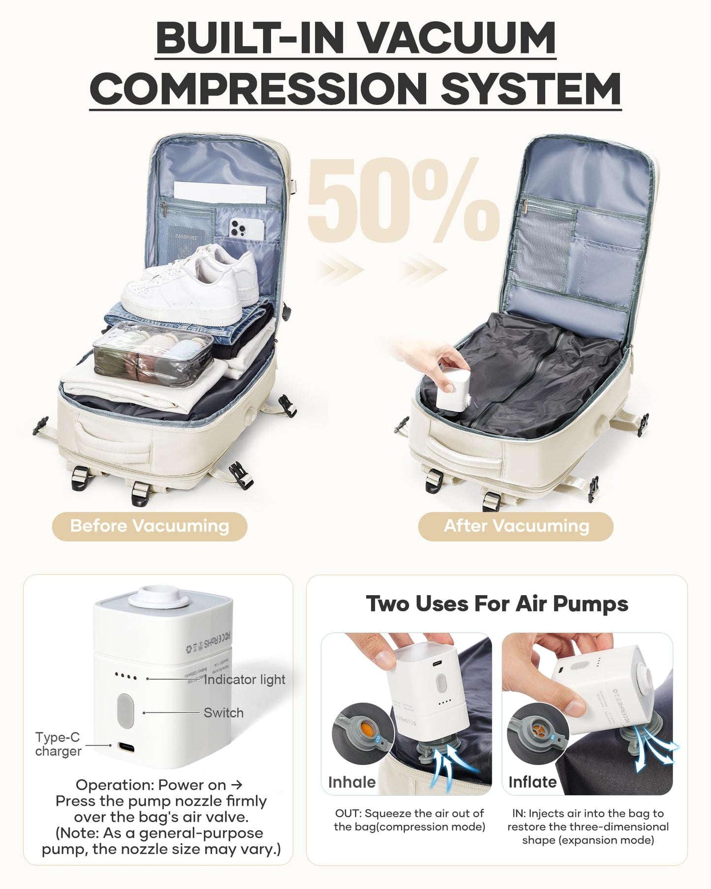 coofay Vacuum Backpack Travel with Pump Vacpack Travel Backpack with Vacuum System Mochila de Viaje Compresion al Vacio Easyvacpack Airbag Backpacks for Traveling Carry on Luggage