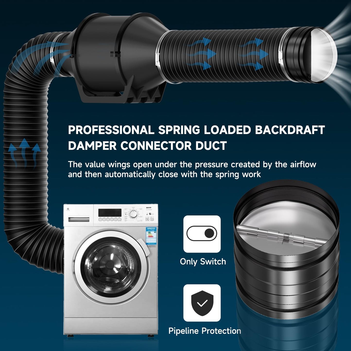 [Upgraded] Hon&Guan 4 Inch Backdraft Damper Draft Blocker, One-Way Airflow Duct Damper 4 Inch Ducting Insert Backflow Preventer Inline Fan Vent Deflector-Black