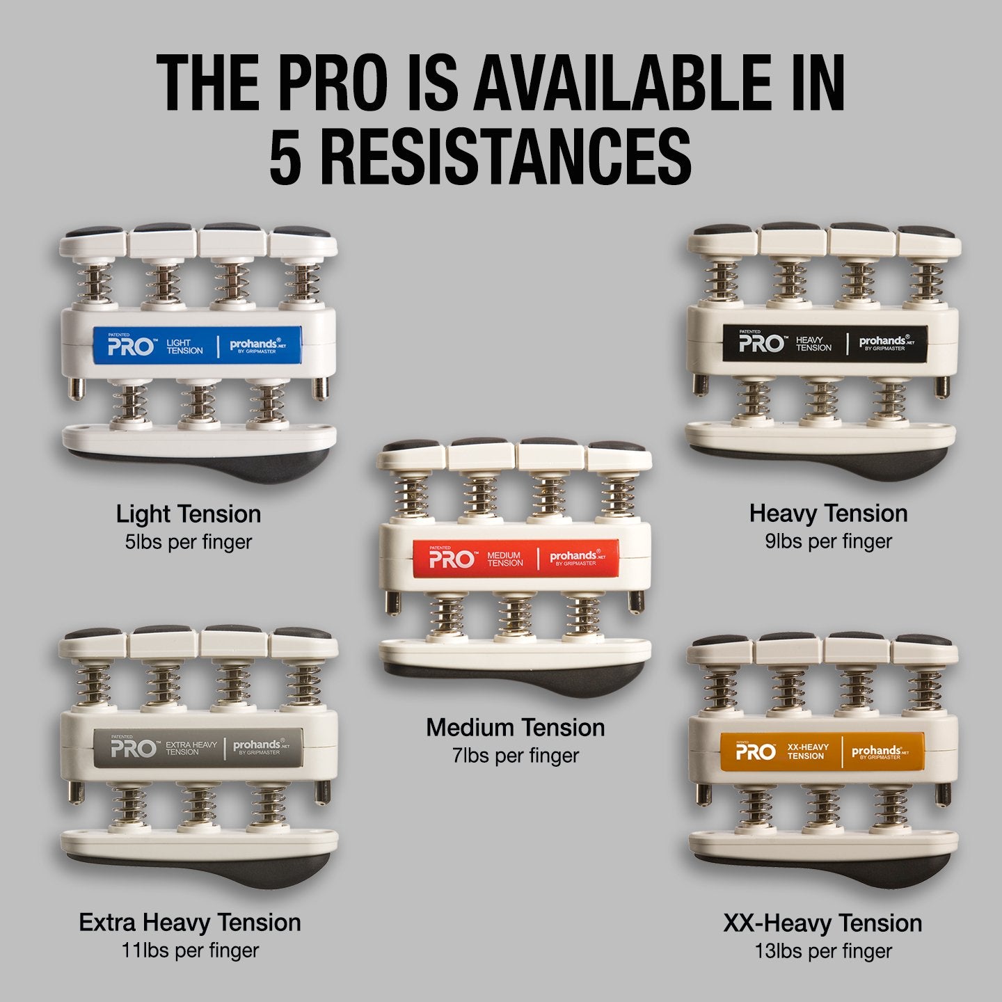 PROHANDS PRO Hand Exerciser, Finger Exerciser (Hand Grip Strengthener), Spring-Loaded, Finger-Piston System, Isolate and Exercise Each Finger, (13 lb XX-Heavy Tension, Orange-Pro)
